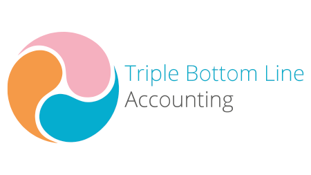 Triple Bottom Line Accounting