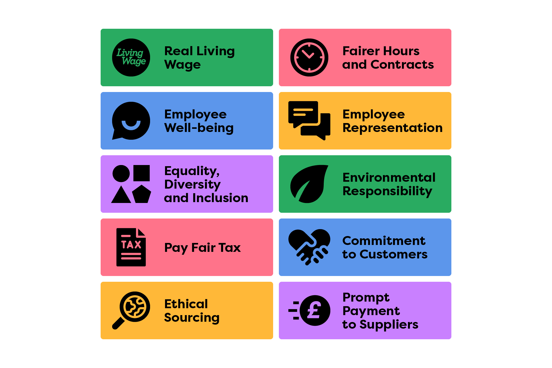 If you work, and your employer is not GBC accredited, why not ask them to take a look at whether they can accredit – you may be able to change things for better where you work as they embed our framework and commit to all 10 components