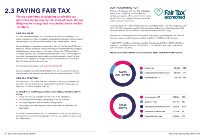 Page 18-19 of Schroders Personal Wealth's 2023 Responsible Business Report showcasing their commitment to paying fair tax (Click on the image to view the full report)