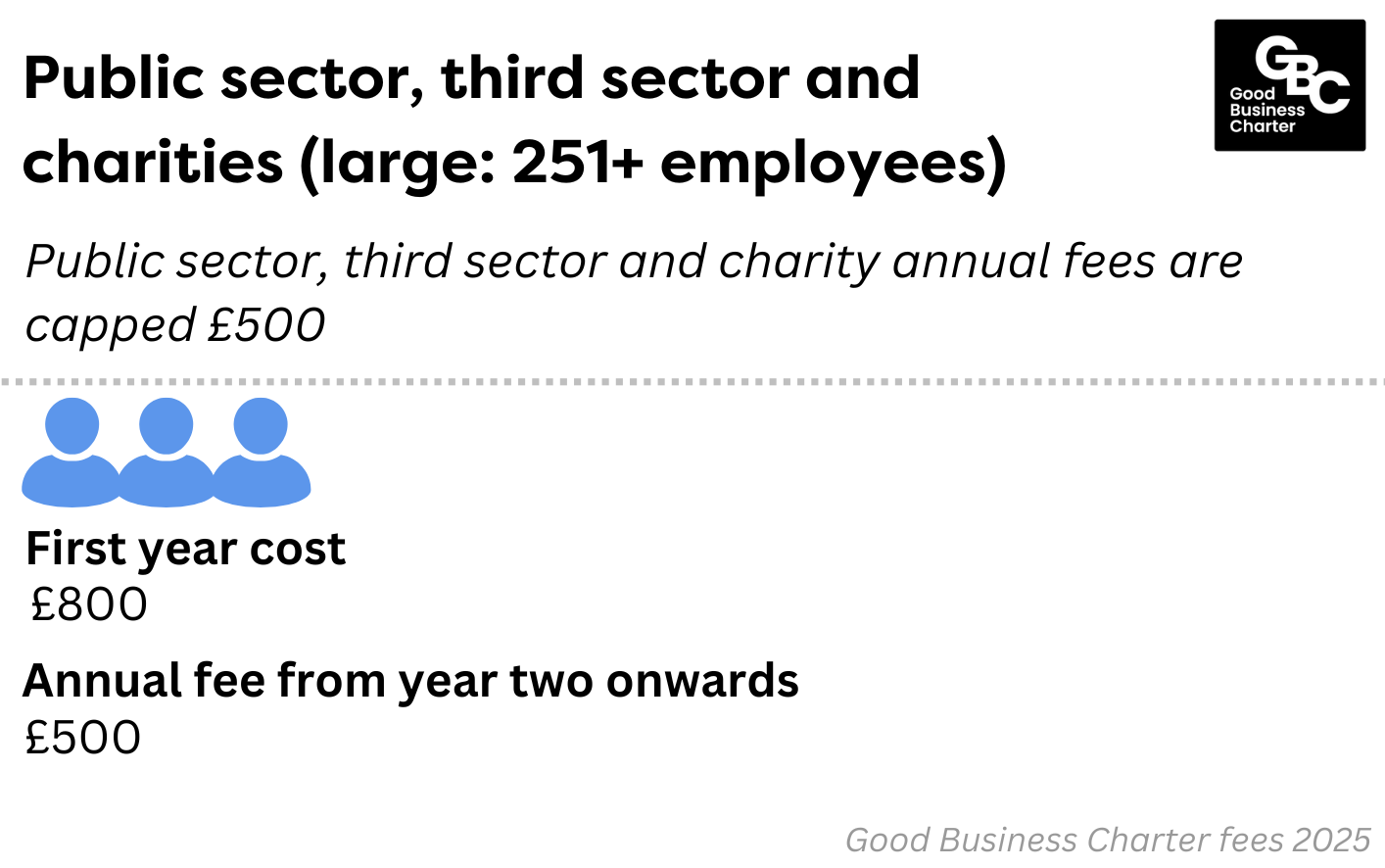 Costs Costs