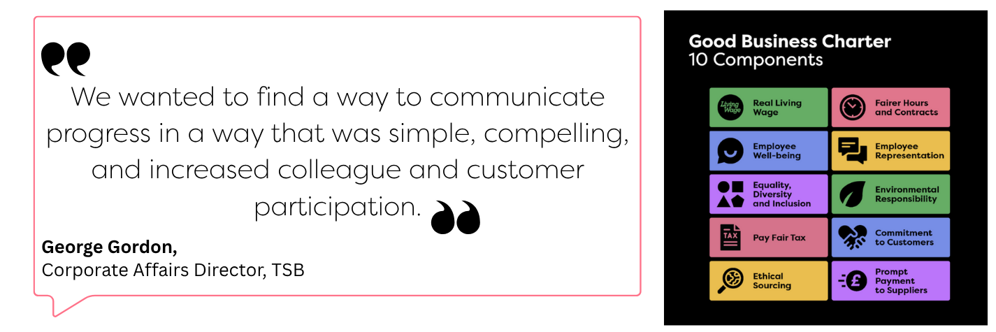 Celebrate and communicate
