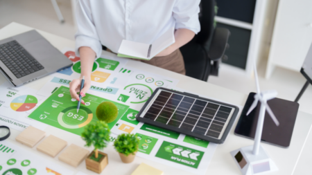 Copy of Understanding and managing Scope 3 emissions