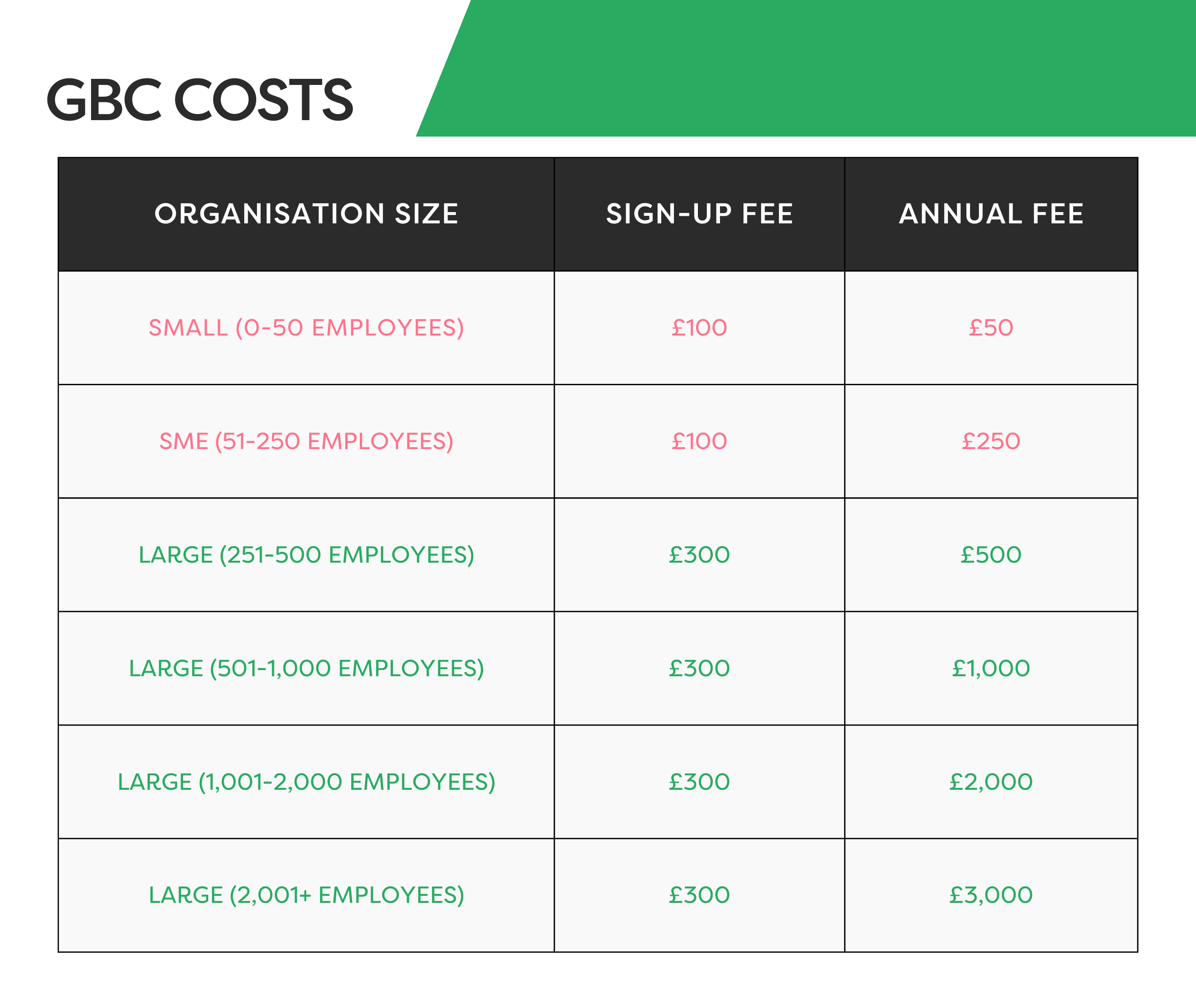 Minimal Black White Comparison Chart Table Graph (5)