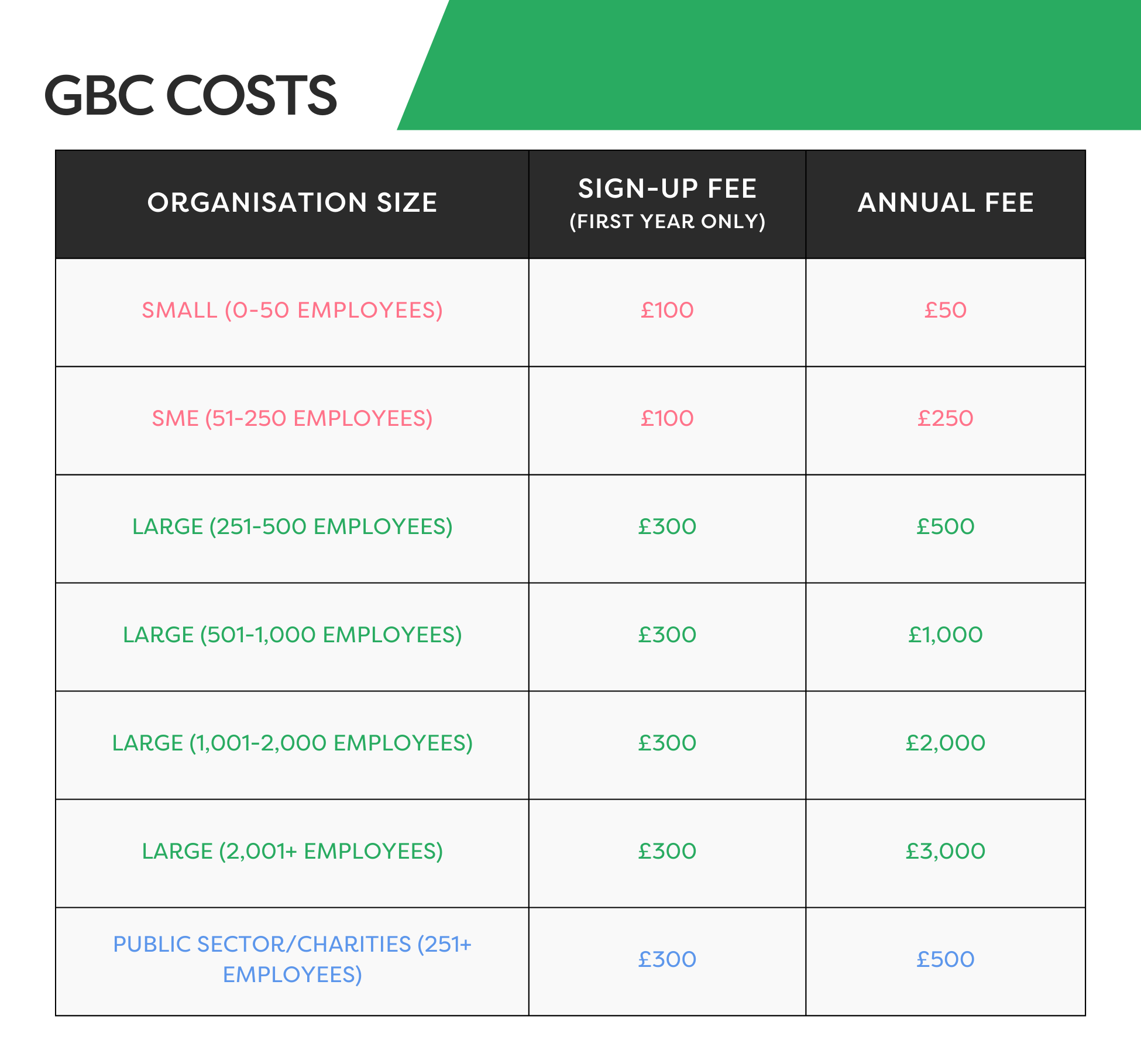 Minimal Black White Comparison Chart Table Graph (7)